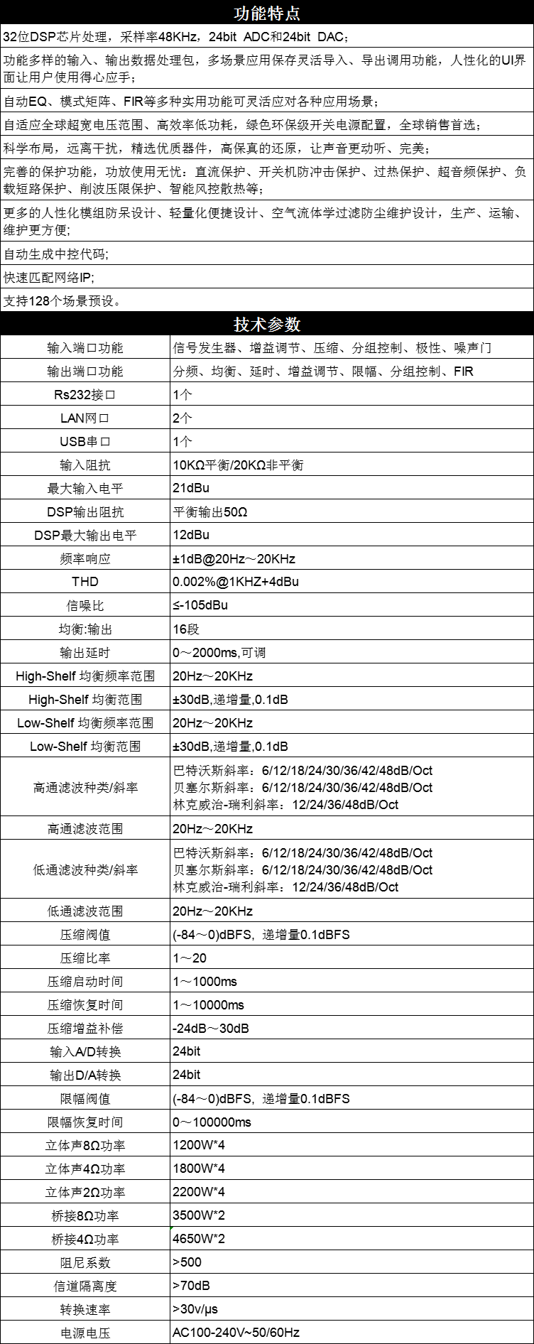SAN1240D參數(shù).png