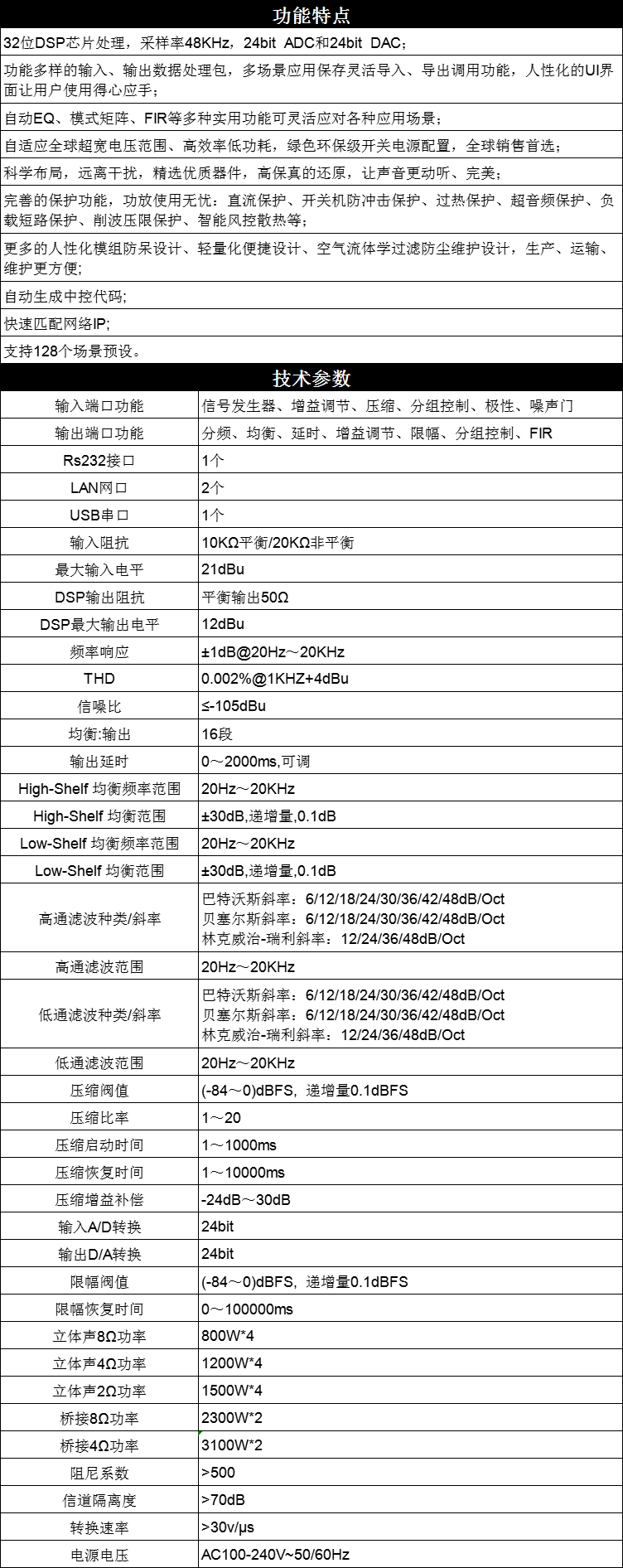 SAN840D參數(shù).png